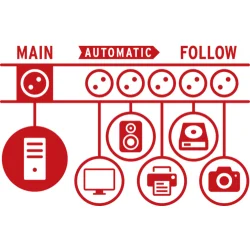 Strmskinne Stikdse elspareskinne overspndingsbeskyttelse 6 udtag 3 meter kabel sort