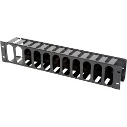 Kabelgennemfringspanel 19" U2 passer til lsbart skab 