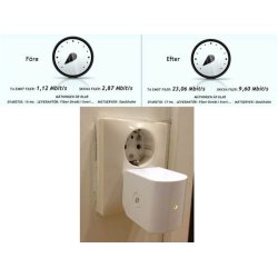 D-LINK DAP-1325 Wireless Range Extender N300