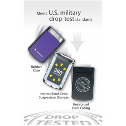 Transcend StoreJet 2,5" USB3.0, Rubber Case