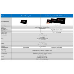 Skrm transportabel 14" FHD Verbatim til Pc Mac tablet telefon via USB-C el HDMI