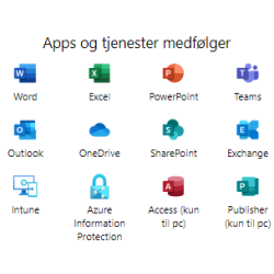 Microsoft 365 Business Premium 