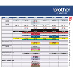 Brother TZe-Tape, laminerede - Sort tekst p hvid tape  