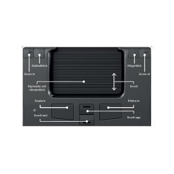 Styremtte Mousetrapper prime ergonomisk alternativ for mus