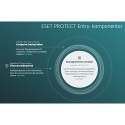 ESET Protect Entry allround sikkerhed til virksomheden Cloud eller Lokal