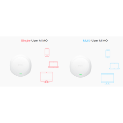 Zyxel NWA5123 trdls Access Point op til 16 brugere
