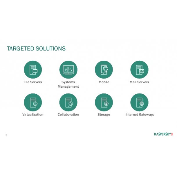 Kaspersky Targeted it-Security Solutions
