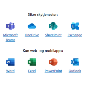 Microsoft 365 Business Basic 