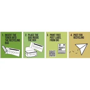 OKI SEND OS DINE TOMME TONERE DET ER GRATIS GR EN FORSKEL 