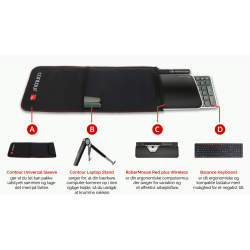  CONTOUR ergonomisk rejsekit stand RollerMouse og tastatur 