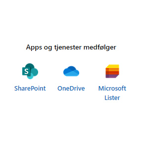 Microsoft SharePoint Online (Plan 1)