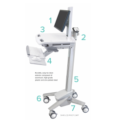 Medical Trolley StyleView SV40 Medicinsk vogn med hjul til udstyr PC udstyr mm 