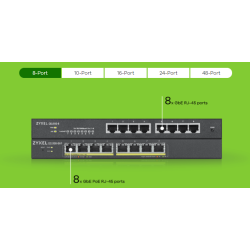 Zyxel GS1900-8 8 Porte L2 Smart Switch fanless